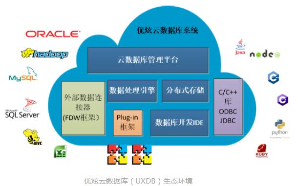 《諜影重重5》里的信息技術竟然不是虛構的？深度揭秘信息安全軟件開發