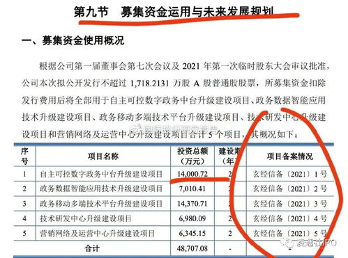 大漢軟件IPO尷尬 樣板健康碼下架、螞蟻解綁，安全底色如何自證？
