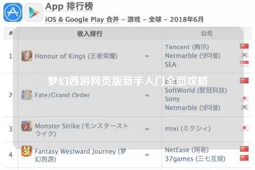 夢(mèng)幻西游網(wǎng)頁(yè)版新手入門全面攻略